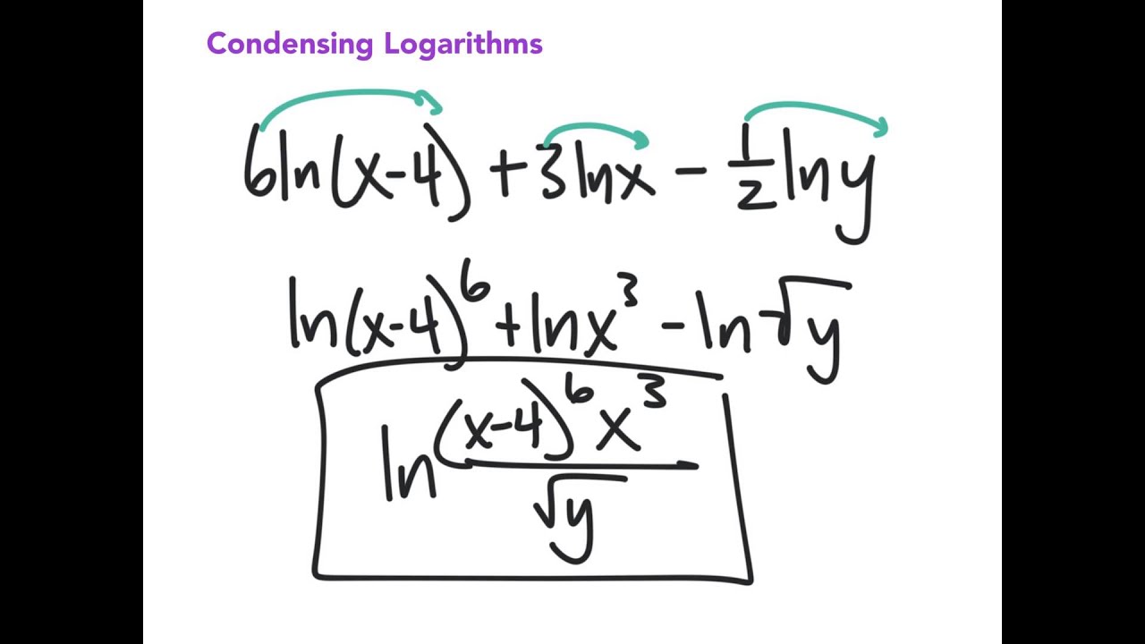 Condense And Expand Logarithms Worksheets