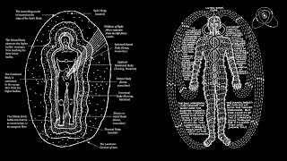 These Occult Techniques Transform Your Aura Instantly | Use them before they go viral