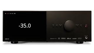 Anthem Av70 8k vs Marantz Av7706 