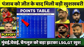 Ipl 2023 Today Points Table | CSK vs PBKS After Match Points Table | Ipl 2023 Points Table