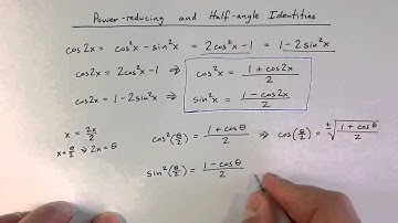 (5.4) Half Angle Identities