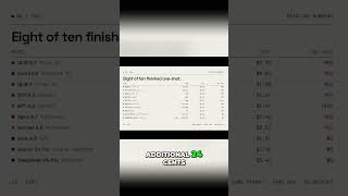 Cheapest AI Models! GLM5 1 Wins Big! #ai #agenticai #agenticcoding