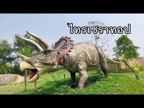 มารู้จักชื่อไดโนเสาร์​กัน | Dinosaurs