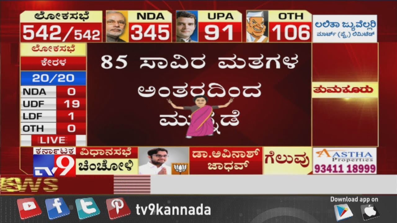 Sumalatha Ambarish 85,000 Votes Lead in Mandya