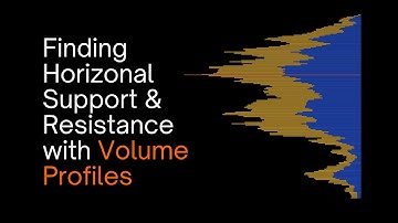 Finding Horizonal Support & Resistance with Volume Profiles