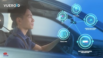 Vueroid D20-Q2 dashcam Promo Video (2022)