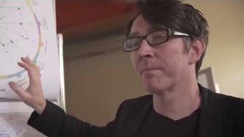 Place Standard Case Study - Kincardine Charrette