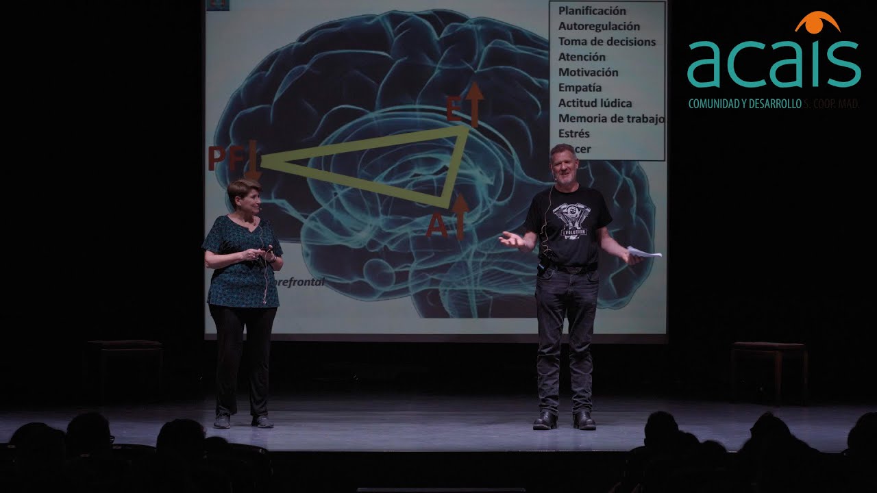 El cerebro del adolescente: Descubre cómo funciona para entenderlos y  acompañarlos (Familia y escuela) : Bueno, David: : Libros