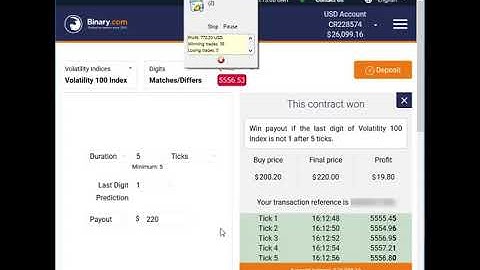 REAL ACCOUNT +$1514 USD Automated Trading Binary.com Volatility 100 (Digits Differs) (12.July.2018)