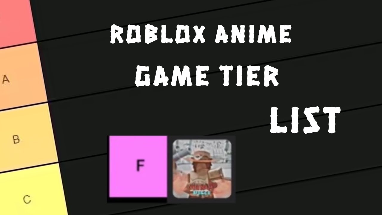 Anime roblox games tier list