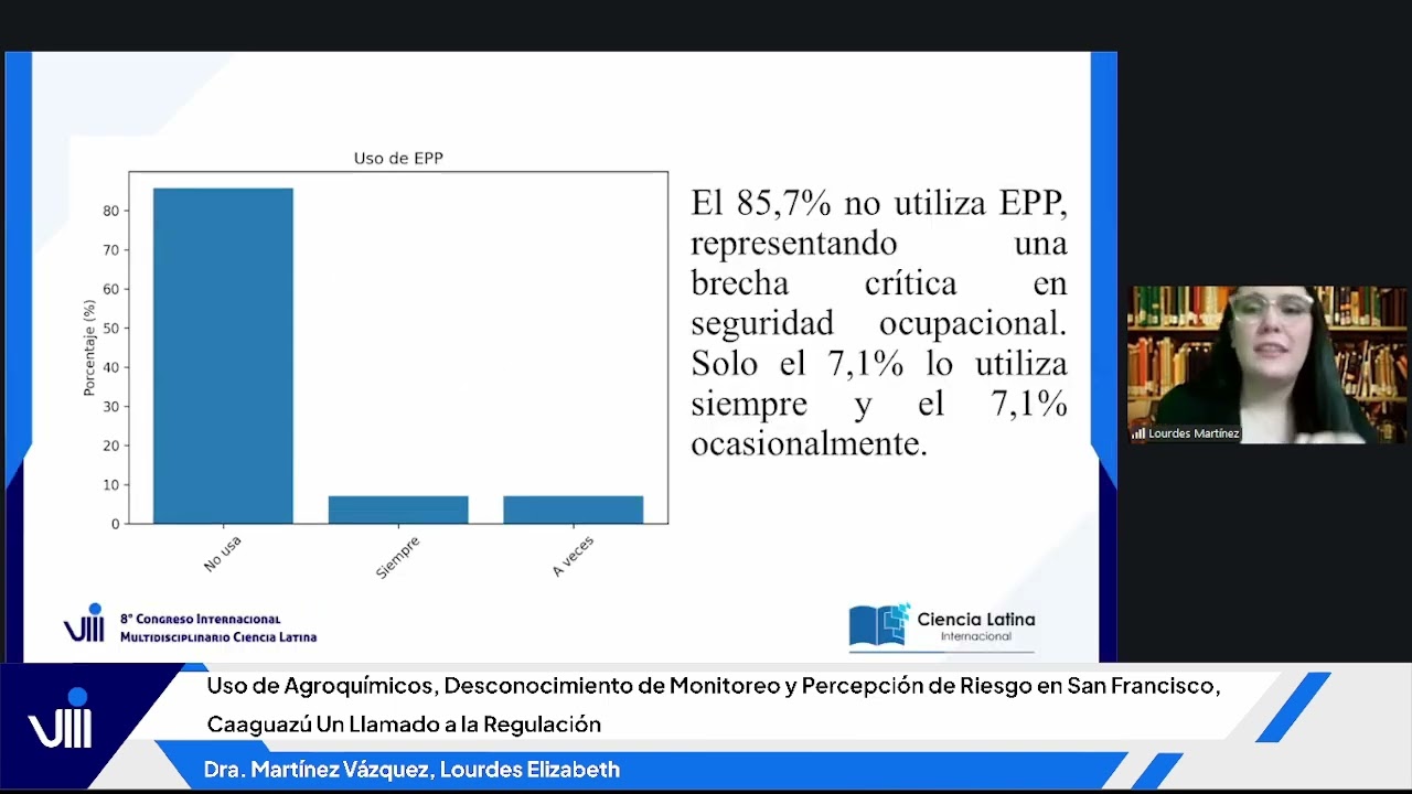 Uso de Agroquímicos, Desconocimiento de Monitoreo y Percepción de Riesgo en San Francisco, Caaguazú