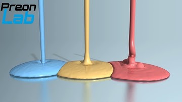 Non-Newtonian Fluids with PreonLab