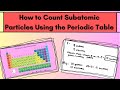 Mastering Subatomic Particles Through The Periodic Table