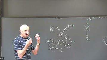 Overview of the h-principle - Yakov Eliashberg