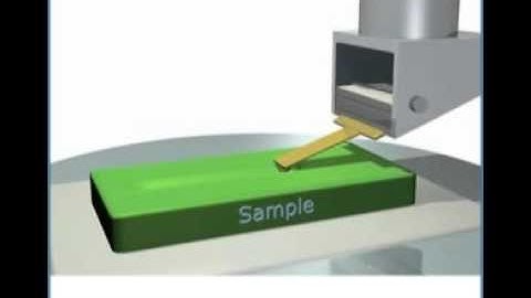 AFM lithography scratching en video