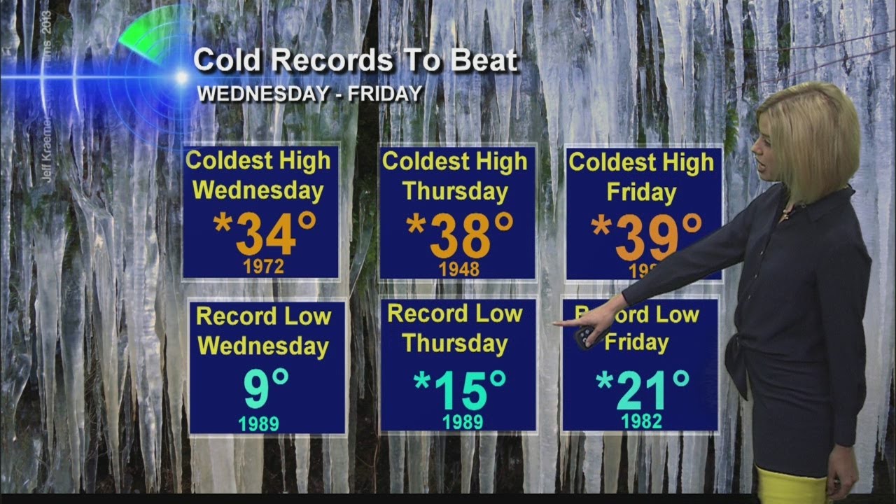 KOIN 6 Forecast February 2, 2014