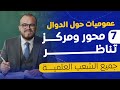 مركز التناظر بطريقة ممتعة وذكية الجزء الثاني سنة ثانية ثانوي الأستاذ عبد الباسط 