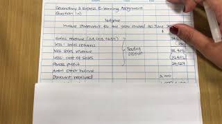 Celebrity 3E E-learning Assignment 2018 Q1a Net Worth
