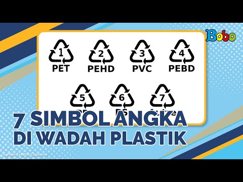 Video: Apa yang dilambangkan oleh angka-angka pada label bahaya?