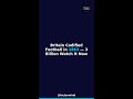 Britain Codified Football in 1863 — 3 Billion Watch It Now