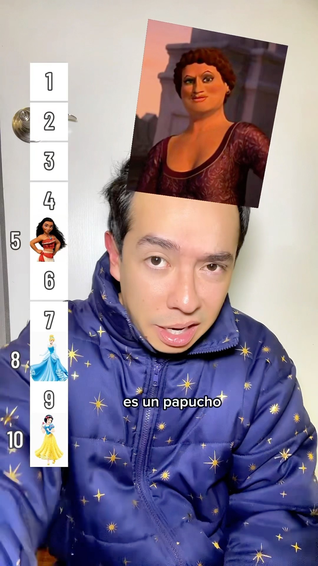 Ranking de Princesas ??