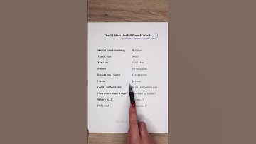 10 Most Useful French Words for Beginners | Speak Basic French Fast