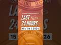 What Happened in Last 24 Hours | Breaking news | Global and World News | News in Short