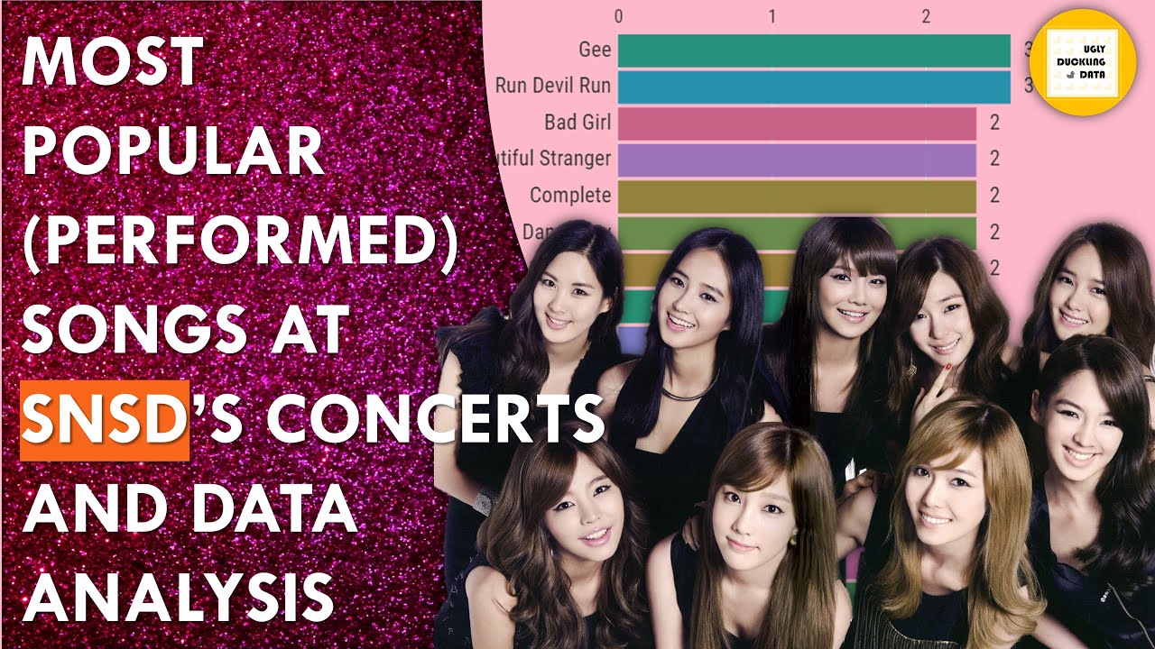 Most Popular (Performed) Songs At SNSD's Concerts And Data Analysis