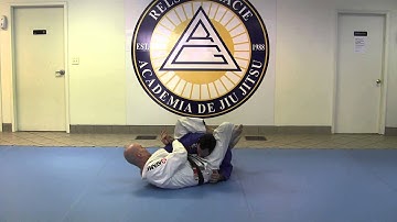 Counter to Leg Wrap Triangle Defense