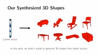Learning a Probabilistic Latent Space of Object Shapes via 3D Generative-Adversarial Modeling