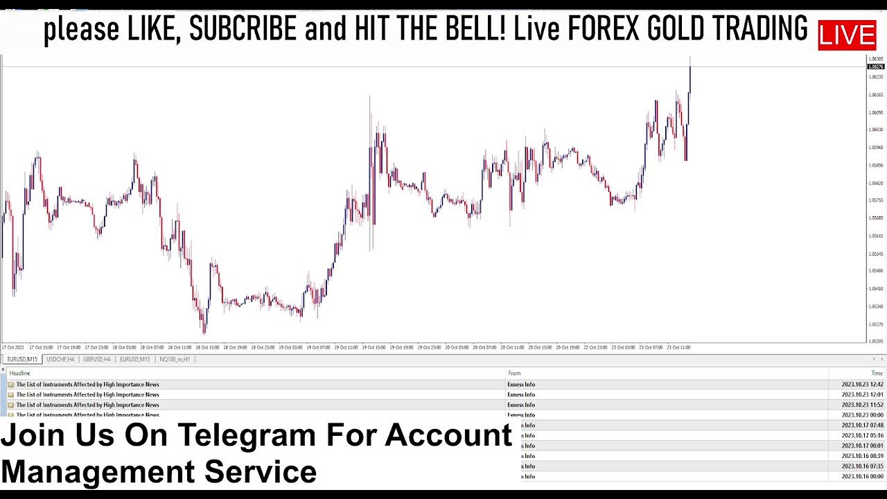 Forex Live Account Management Service EUR USD LIVE FOREX DAY TRADING Forex Live Account Management Service EUR USD LIVE FOREX DAY TRADING