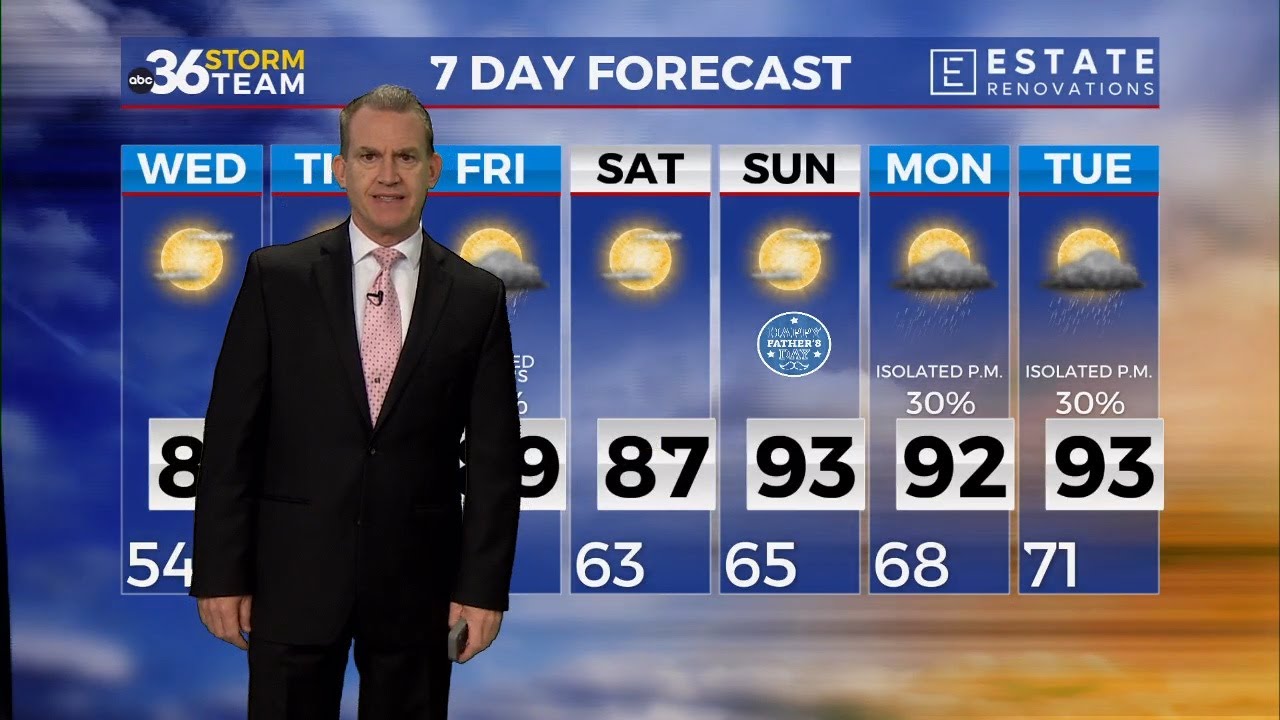 Quiet weather continues as temperatures start to climb...6-11-2024 ...