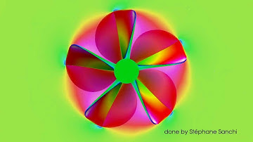Marine Propeller CFD Simulation with OpenFOAM