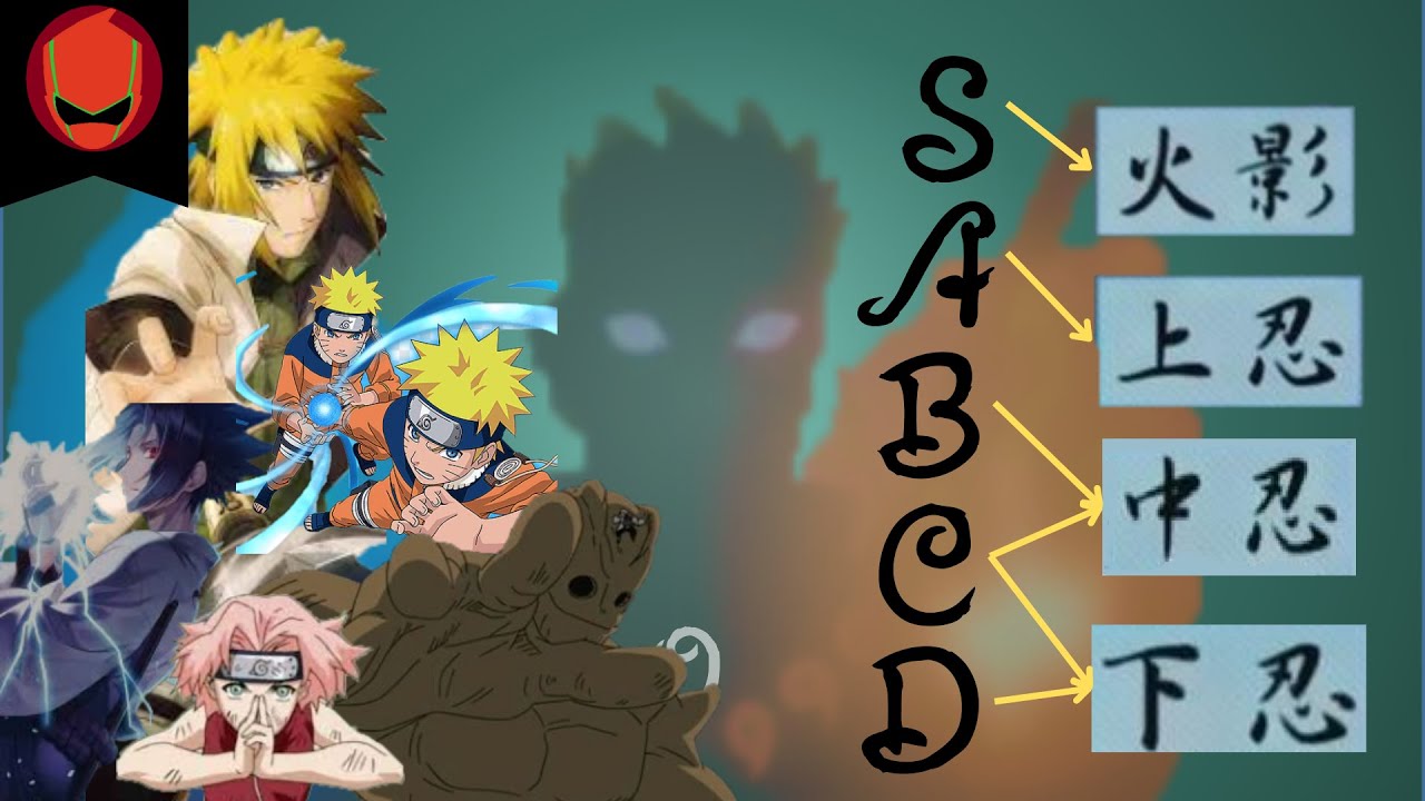 TODO lo que Debes Saber Sobre las Clasificaciones en Naruto