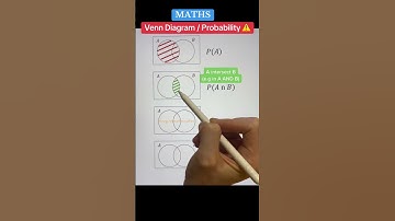 🧠 Venn Diagram & Probability Hack! 🚀 #MathTricks #Shorts