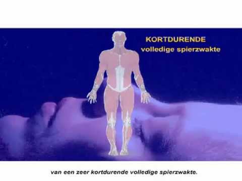 Video: Soorten Syncope: Wat Zijn Ze, Symptomen En Oorzaken