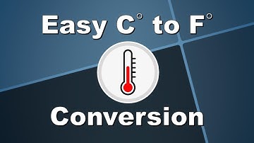 Easy Celsius to Fahrenheit Conversation - No Calculator Required