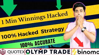 | Latest | 1Min winnings Strategy | 100% Hacked Strategy |  Binary Trading Strategy by Rehan Ahmad
