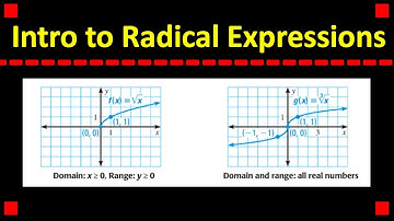 Short Introduction to Radical Expressions Graphs & Perfect Square Roots
