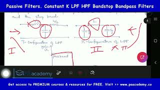 What are Passive Filters in Electrical Network? Constant K Filter, LPF HPF Bandstop Bandpass Filters
