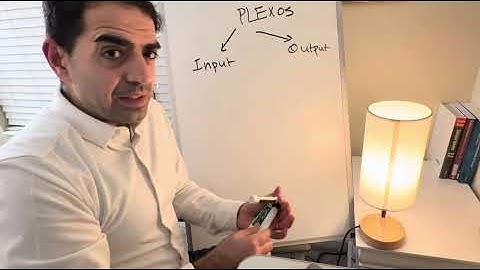 Energy Modeling via PLEXOS