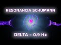 Frquence binaurale delta 09 hz  rsonance schumann  1 heure de ton pur