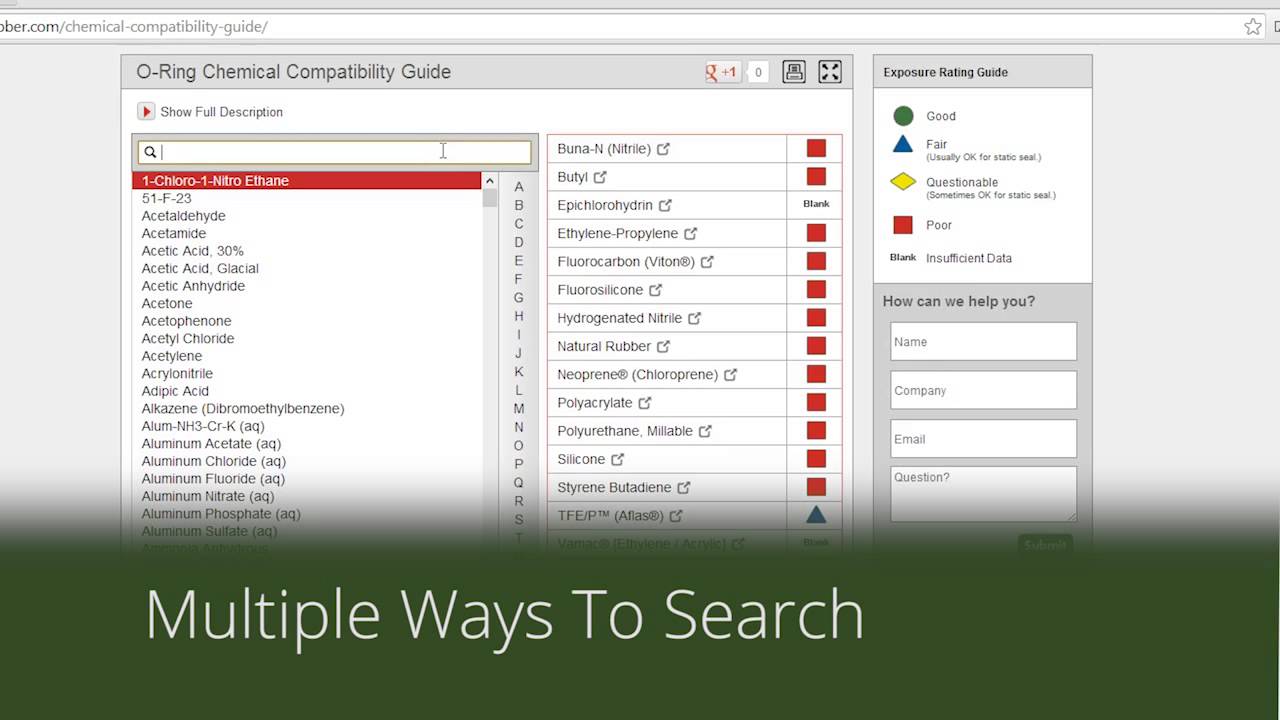 Apple Rubber Products - Chemical Compatibility Guide