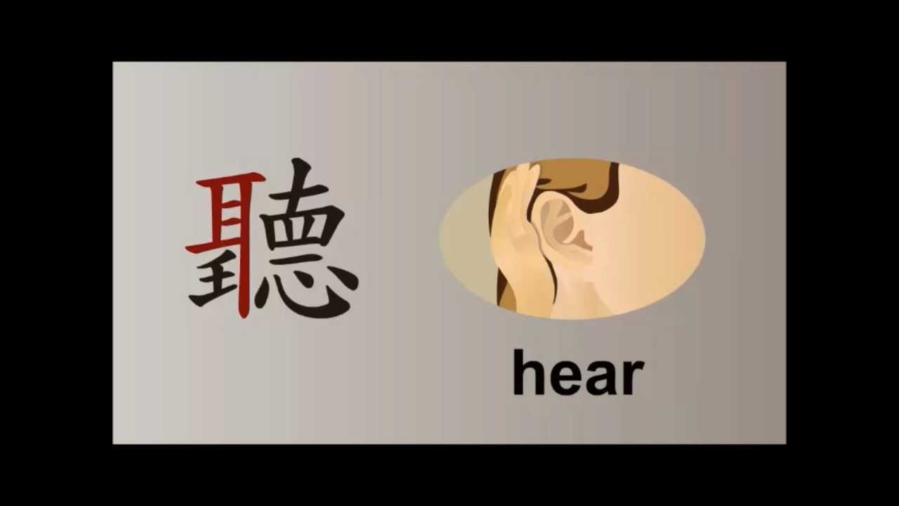 The Development of Chinese Characters Ear YouTube