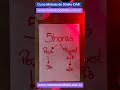 Curso Método do Direito OAB. Desejamos aos futuros advogados e advogadas uma boa prova 2ª fase OAB