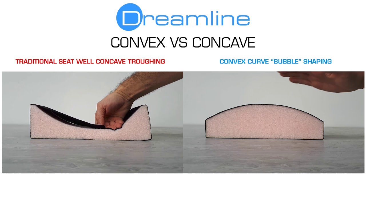 【BROOKLYN WORKS】PET CUSHION /追跡付 Dreamline Support Cushion - Seating and Positioning - GTK