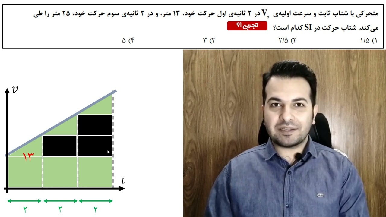 حرکت شناسی  ۸ - حل تست‌های خاص و مشکل و نمودار شتاب  زمان