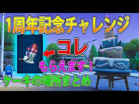 Fortnite ケーキ