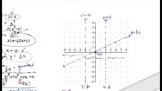 Information Math 2 Section 3.7 Example 4 Update