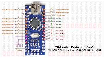 Tutorial membikin Midi Controller + Tally Light dengan Arduino Nano
